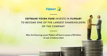 Flipkart recieved  billion investment from Soft Bank