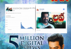 N. T. Rama Rao Jr’s Jai Lava Kusa, New Teasers likes going beyond on YouTube