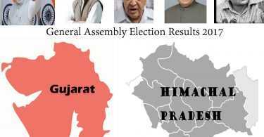 Punjab Municipal Elections 2017: Congress wins by majority