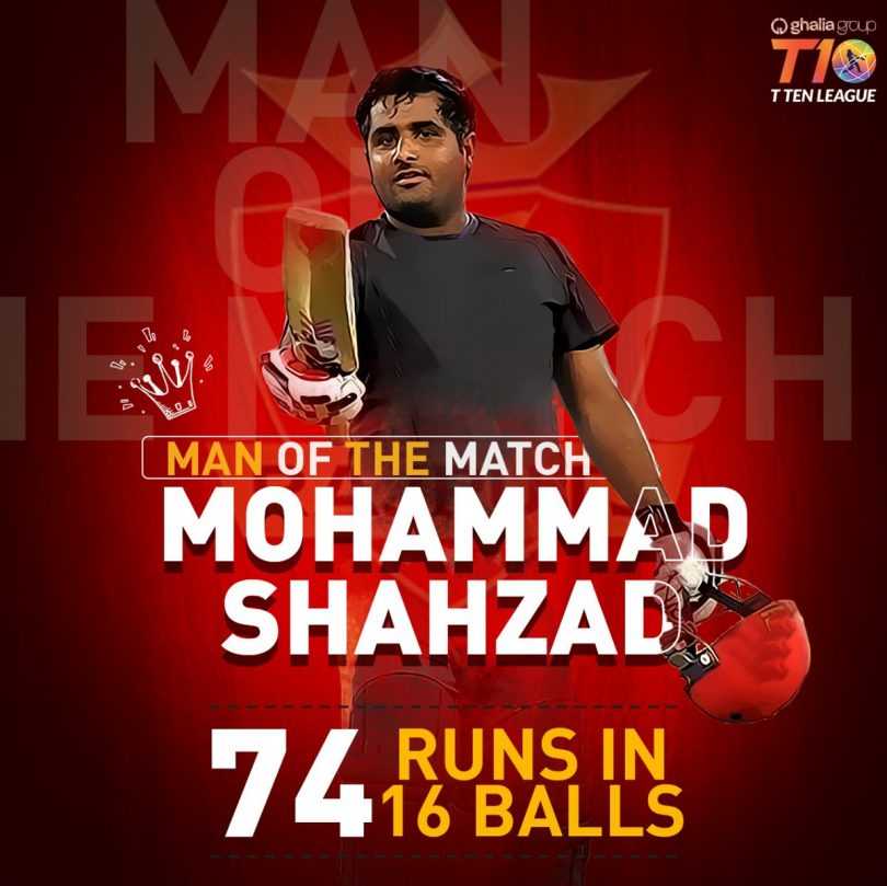 Mohammad Shahzad smashes 12-ball fifty; 95 runs chased in 4 overs